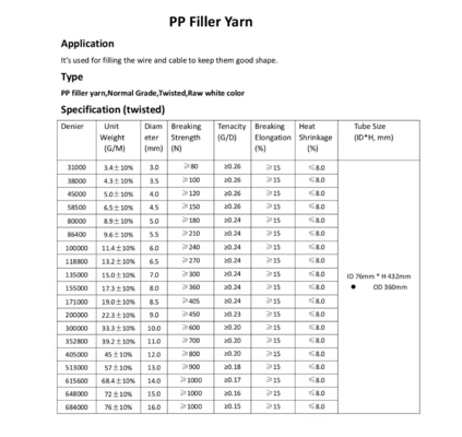 Reach 33KD 3mm PP Caco3 Polypropylene Filler Yarn For Low Voltage Cable